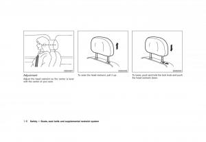 Nissan-Juke-owners-manual page 22 min