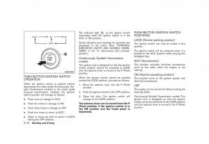 Nissan-Juke-owners-manual page 222 min