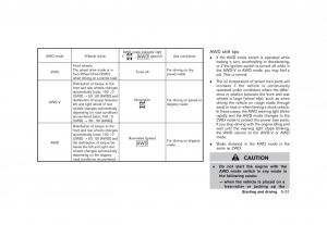 Nissan-Juke-owners-manual page 241 min