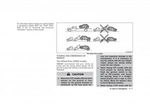 Nissan-Juke-owners-manual page 263 min