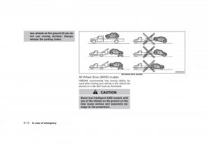 Nissan-Juke-owners-manual page 264 min