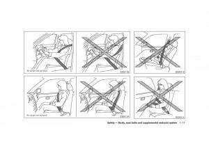 Nissan-Juke-owners-manual page 27 min