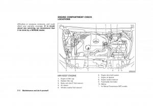 Nissan-Juke-owners-manual page 282 min