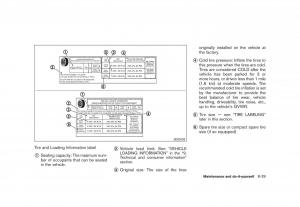 Nissan-Juke-owners-manual page 305 min