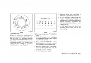 Nissan-Juke-owners-manual page 307 min