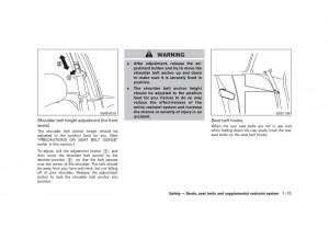 Nissan-Juke-owners-manual page 31 min