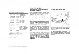 Nissan-Juke-owners-manual page 322 min