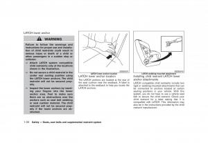 Nissan-Juke-owners-manual page 36 min