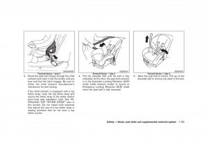 Nissan-Juke-owners-manual page 45 min