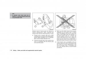 Nissan-Juke-owners-manual page 48 min