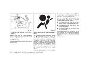 Nissan-Juke-owners-manual page 64 min