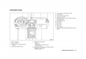 Nissan-Juke-owners-manual page 69 min