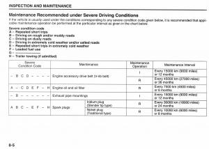 Suzuki-Jimny-III-3-owners-manual page 119 min