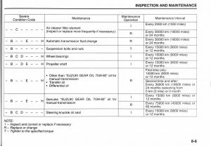 Suzuki-Jimny-III-3-owners-manual page 120 min