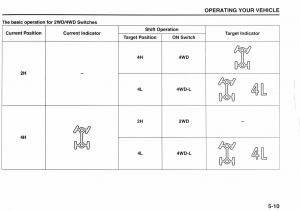 Suzuki-Jimny-III-3-owners-manual page 91 min