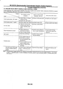 Nissan-GTR-R32-workshop-service-manual page 143 min