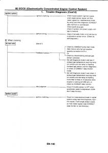 Nissan-GTR-R32-workshop-service-manual page 157 min