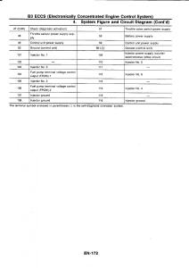 Nissan-GTR-R32-workshop-service-manual page 188 min