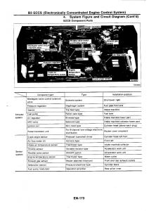 Nissan-GTR-R32-workshop-service-manual page 189 min