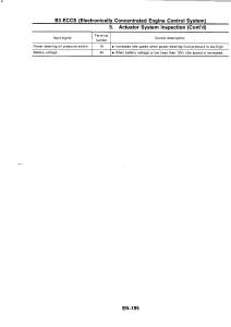 Nissan-GTR-R32-workshop-service-manual page 211 min