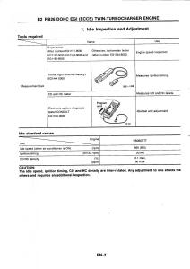 Nissan-GTR-R32-workshop-service-manual page 24 min