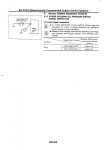 Nissan-GTR-R32-workshop-service-manual page 250 min