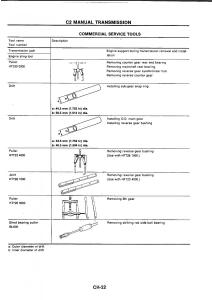 Nissan-GTR-R32-workshop-service-manual page 302 min