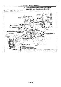 Nissan-GTR-R32-workshop-service-manual page 308 min