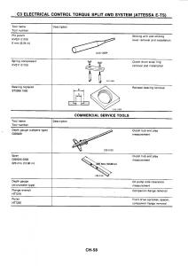 Nissan-GTR-R32-workshop-service-manual page 337 min