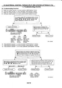 Nissan-GTR-R32-workshop-service-manual page 349 min