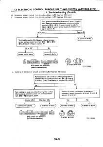 Nissan-GTR-R32-workshop-service-manual page 350 min