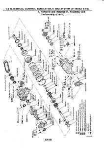 Nissan-GTR-R32-workshop-service-manual page 369 min