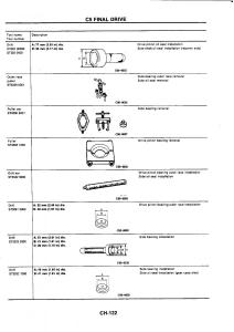 Nissan-GTR-R32-workshop-service-manual page 401 min