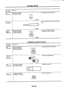 Nissan-GTR-R32-workshop-service-manual page 402 min