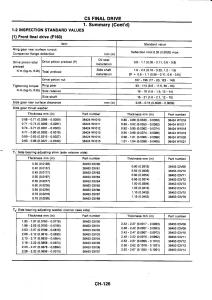 Nissan-GTR-R32-workshop-service-manual page 405 min