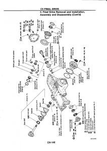 Nissan-GTR-R32-workshop-service-manual page 419 min