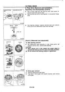 Nissan-GTR-R32-workshop-service-manual page 424 min