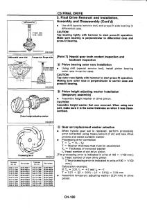 Nissan-GTR-R32-workshop-service-manual page 459 min