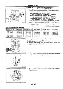 Nissan-GTR-R32-workshop-service-manual page 464 min