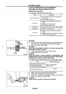 Nissan-GTR-R32-workshop-service-manual page 486 min