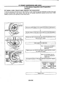 Nissan-GTR-R32-workshop-service-manual page 494 min