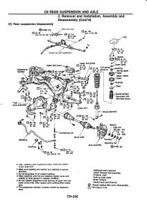 Nissan-GTR-R32-workshop-service-manual page 515 min