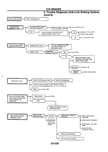 Nissan-GTR-R32-workshop-service-manual page 537 min