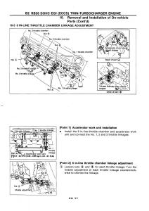 Nissan-GTR-R32-workshop-service-manual page 54 min