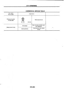 Nissan-GTR-R32-workshop-service-manual page 570 min