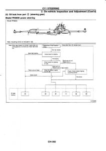 Nissan-GTR-R32-workshop-service-manual page 579 min