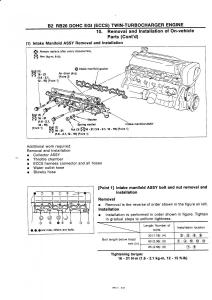 Nissan-GTR-R32-workshop-service-manual page 58 min