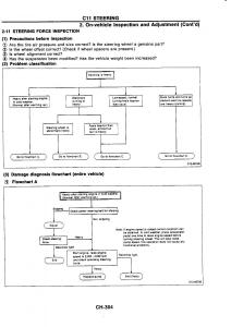 Nissan-GTR-R32-workshop-service-manual page 581 min