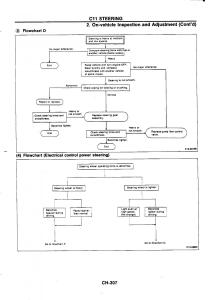 Nissan-GTR-R32-workshop-service-manual page 584 min