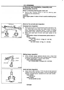 Nissan-GTR-R32-workshop-service-manual page 599 min